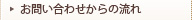 お問い合わせからの流れ